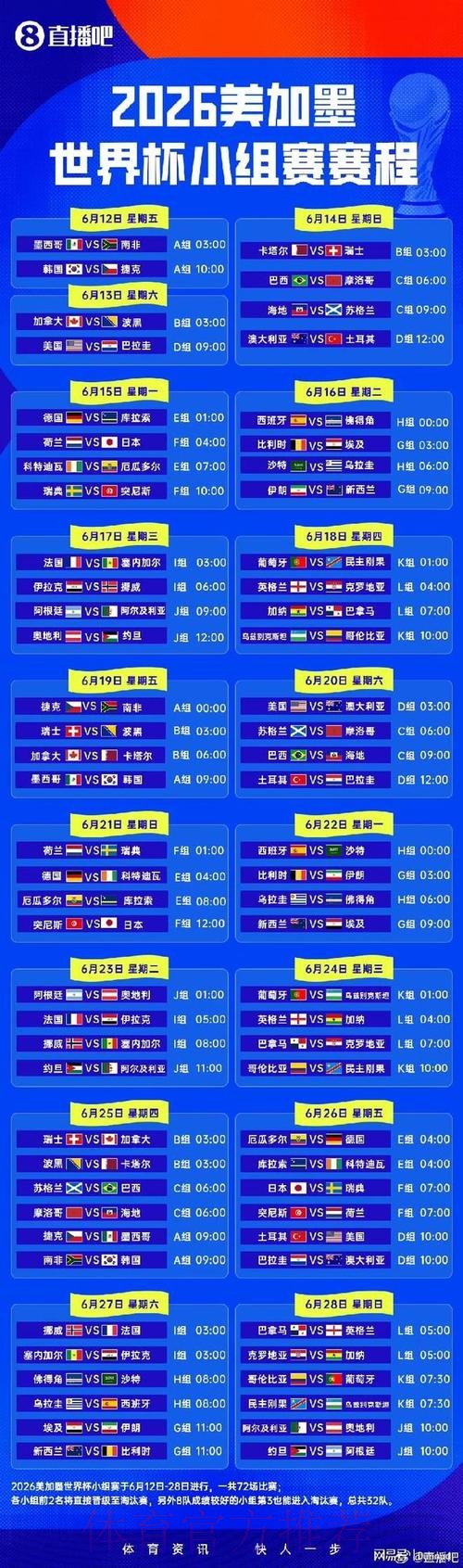 2026世界杯小组赛赛程实时更新比赛时间表免费观看 2026世界杯小组赛赛程实时更新比赛时间表免费观看