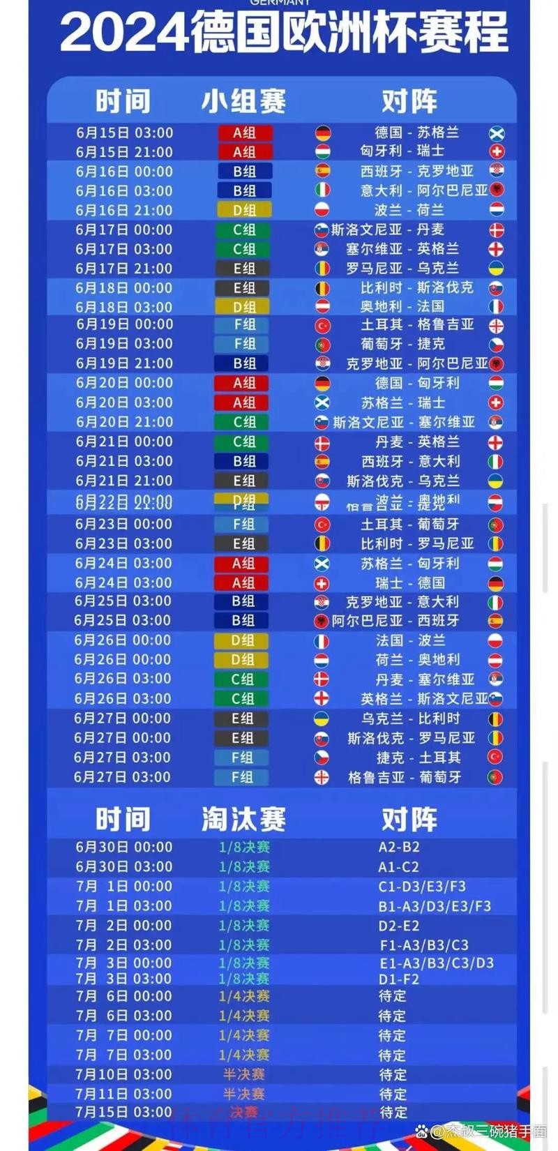 2026世界杯小组赛赛程中国时间比赛时间表直播平台 2026世界杯小组赛赛程中国时间比赛时间表直播平台