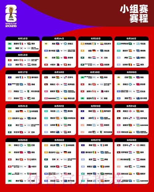 2026世界杯比赛时间最新完整安排怎么看
