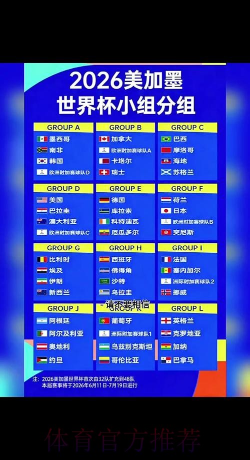 2026世界杯小组赛赛程中国时间比赛时间表免费观看 2026世界杯小组赛赛程中国时间比赛时间表免费观看